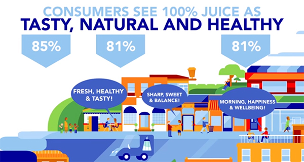 Tetra Pak sees 100% juice growth in all-natural trend