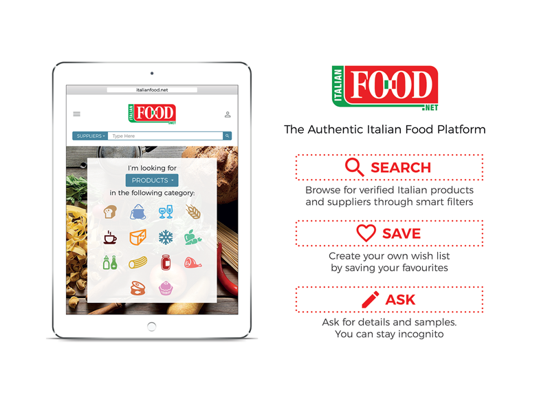 Italianfood.net: unveiled the brand new Digital Platform