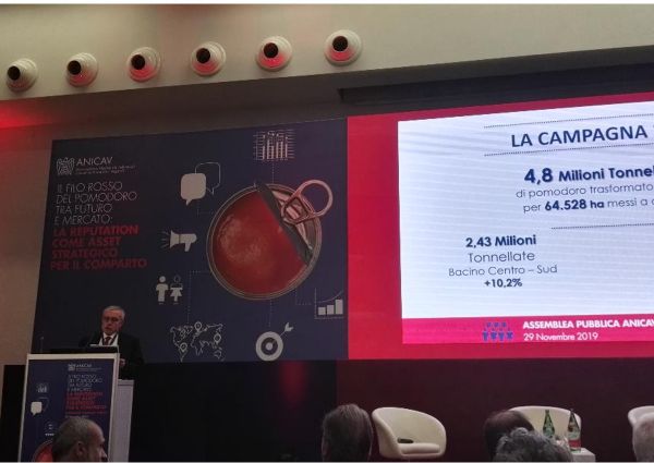 tomato-Anicav-coronavirus