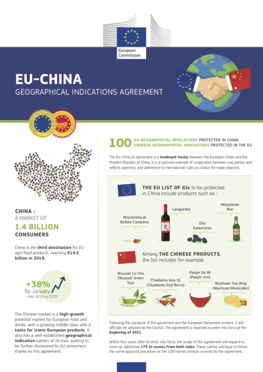 EU-China-agreement