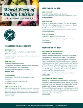 World Week of Italian Cuisine events, November 15-21, 2021. Culinary program in the US. Italian food traditions.