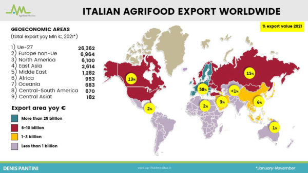 Italian agrifood export worldwide map. Shows export value by region in 2021. Key markets include Europe, North America, and Asia.