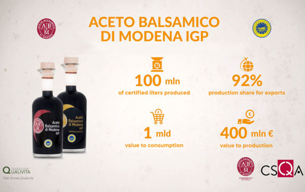 Aceto Balsamico di Modena IGP infographic. Balsamic vinegar bottles, production and export statistics, and industry logos.